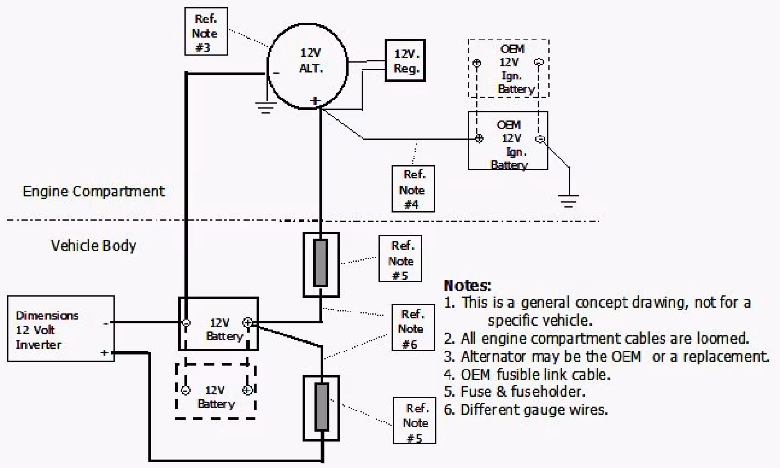 Figure 4 — Cabling with auxiliary batteries (preferred method)